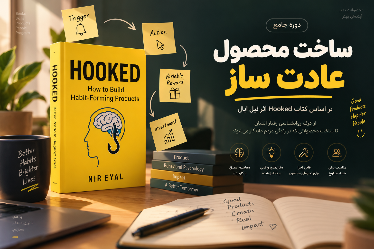 ساخت محصول عادت‌ساز